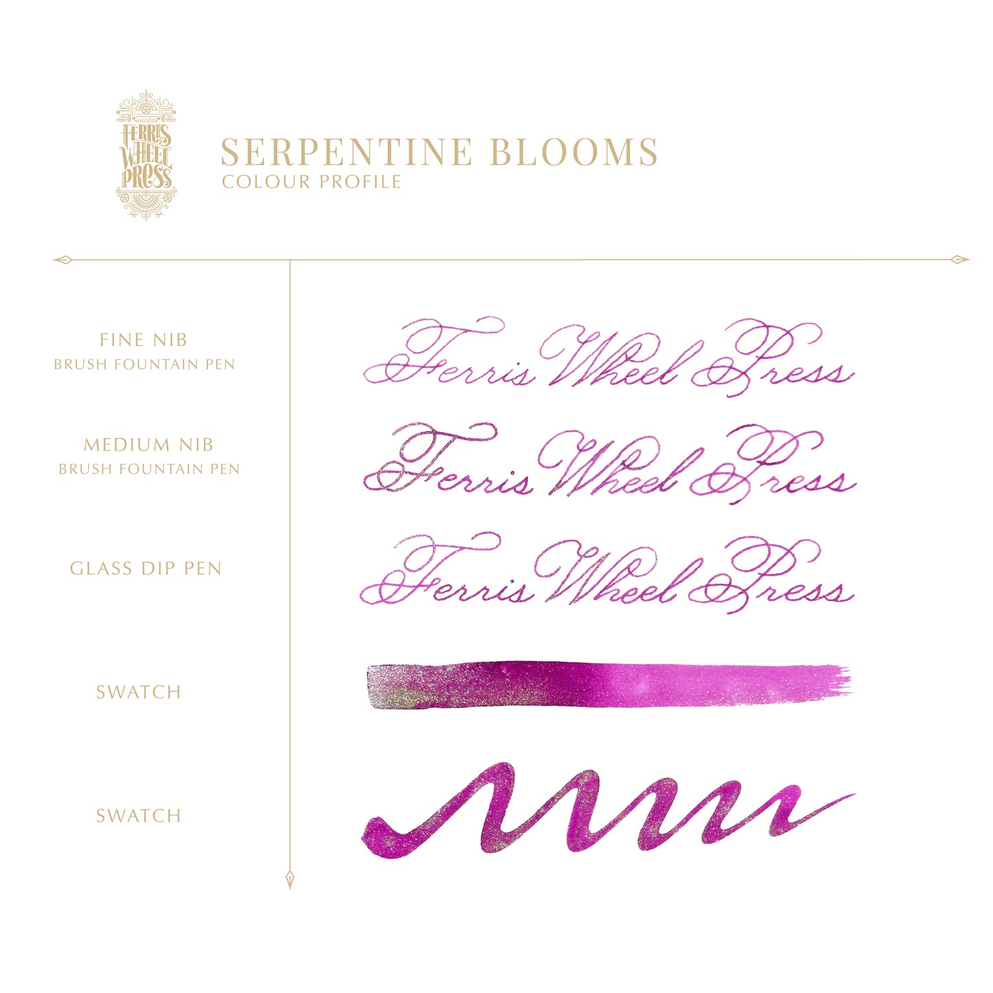 Curious Collaborations | Year of the Snake Special Edition - Serpentine Blooms 38ml
