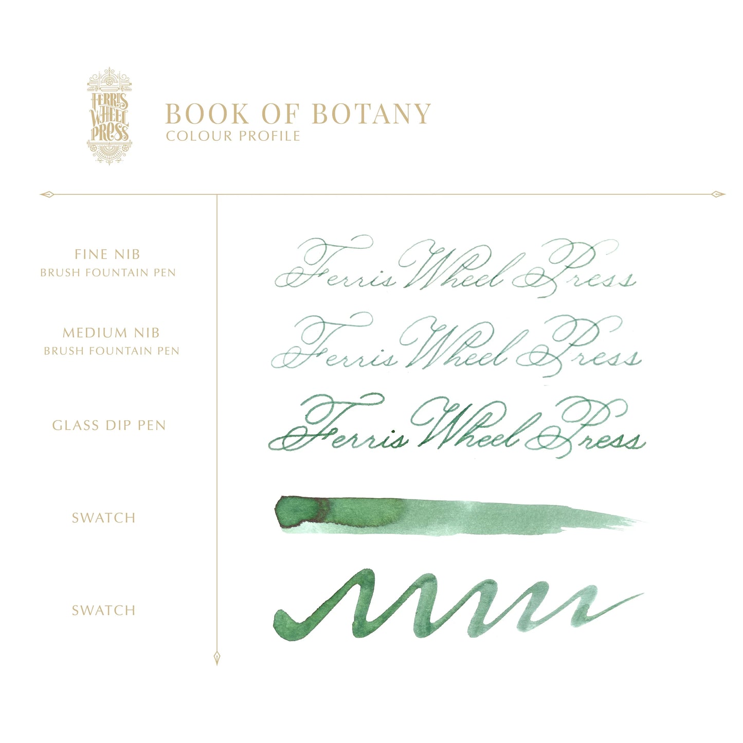 Adventures of Moss Brothers Collection | Book of Botany (38ml)