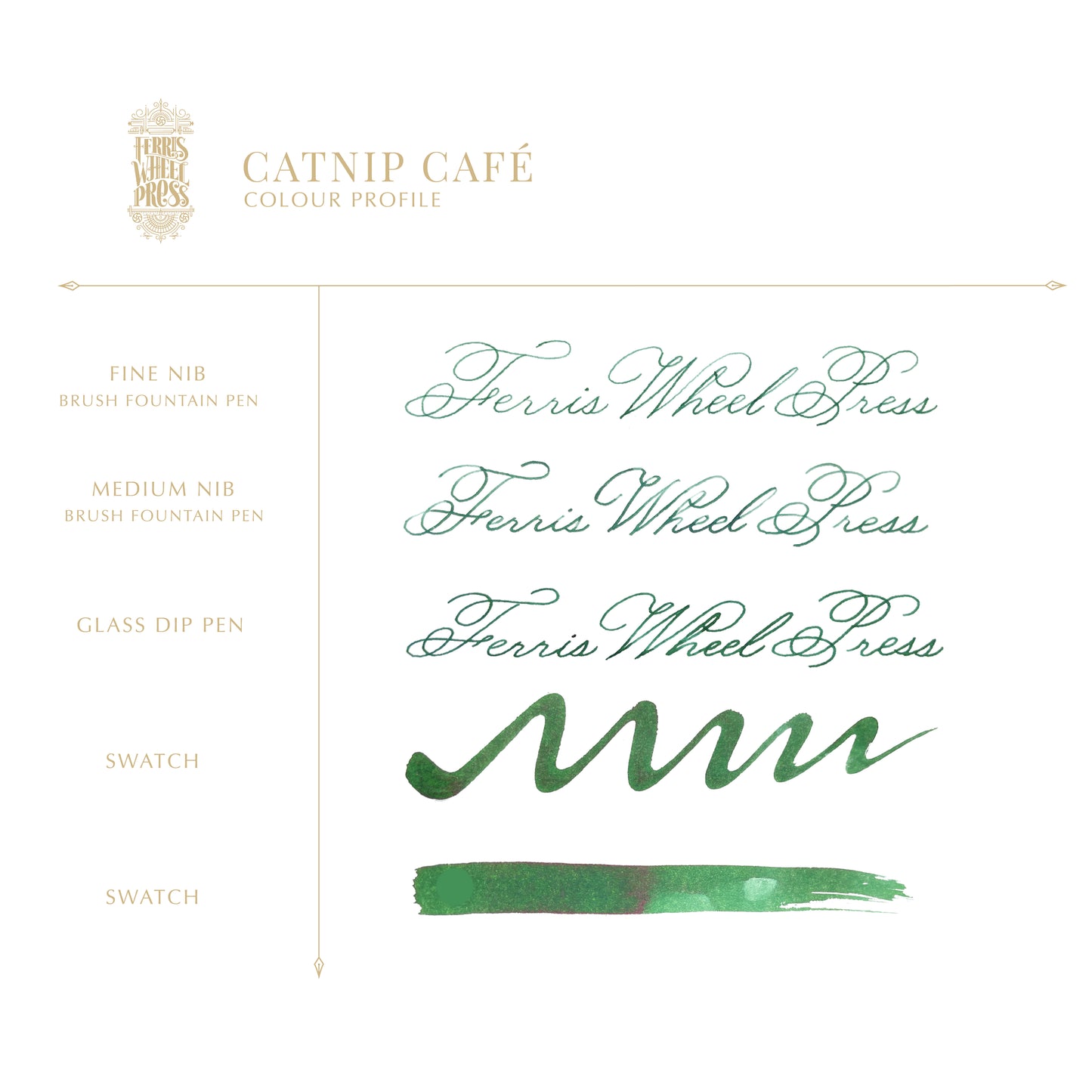 The Boulangerie Collection | Catnip Cafe 38ml