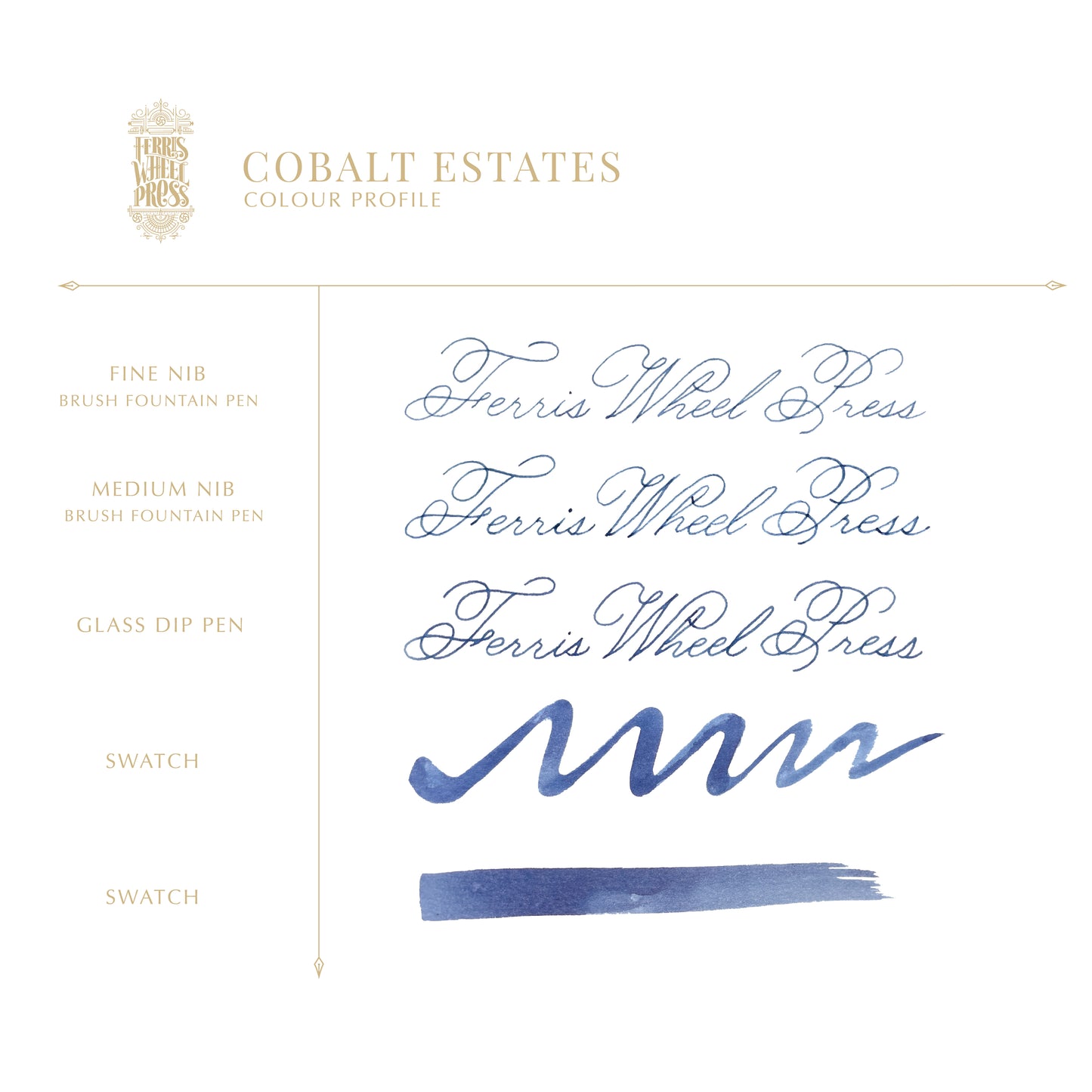 Country Retreat Collection | Cobalt States 38ml