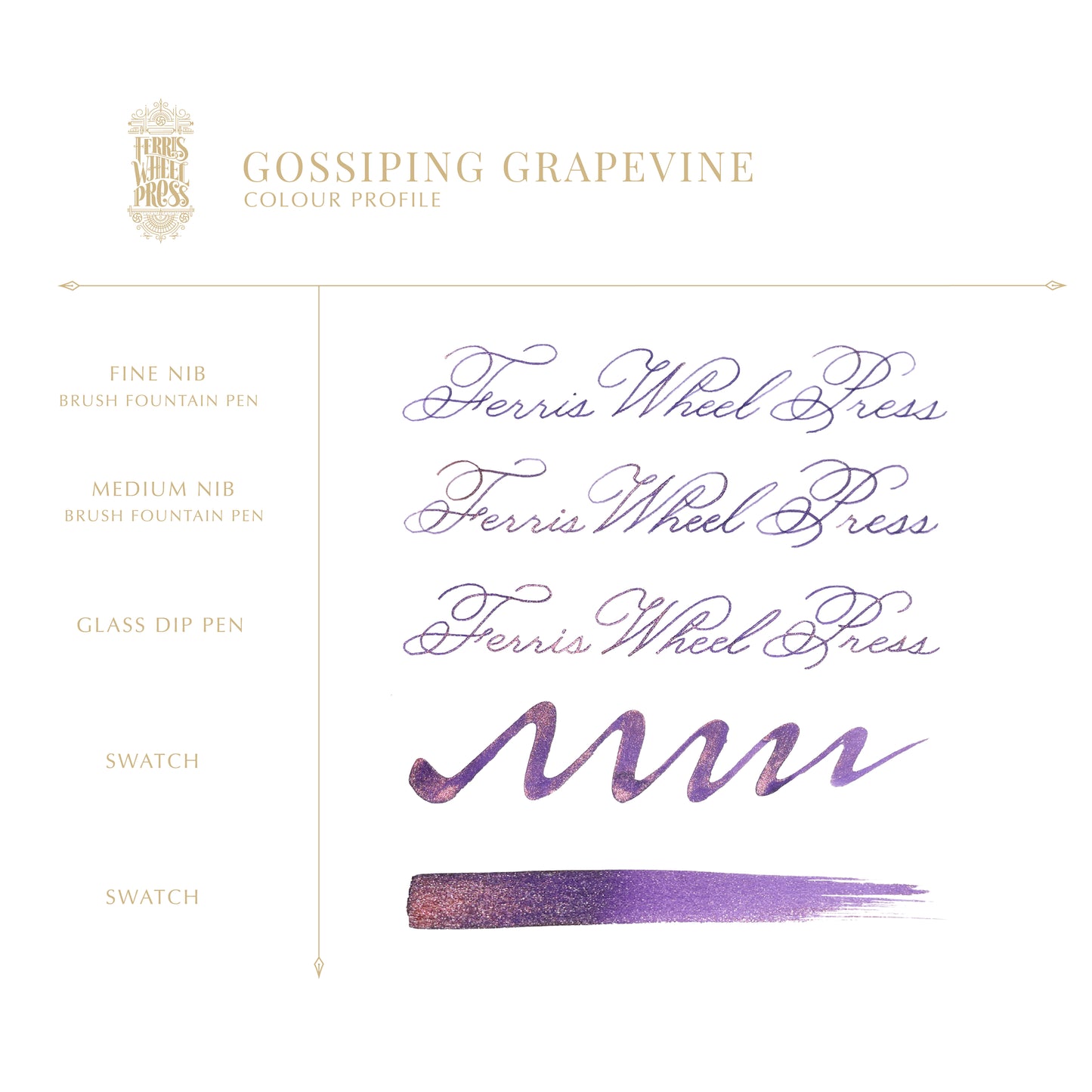 Country Retreat Collection | Gossiping Grapevine 10ml
