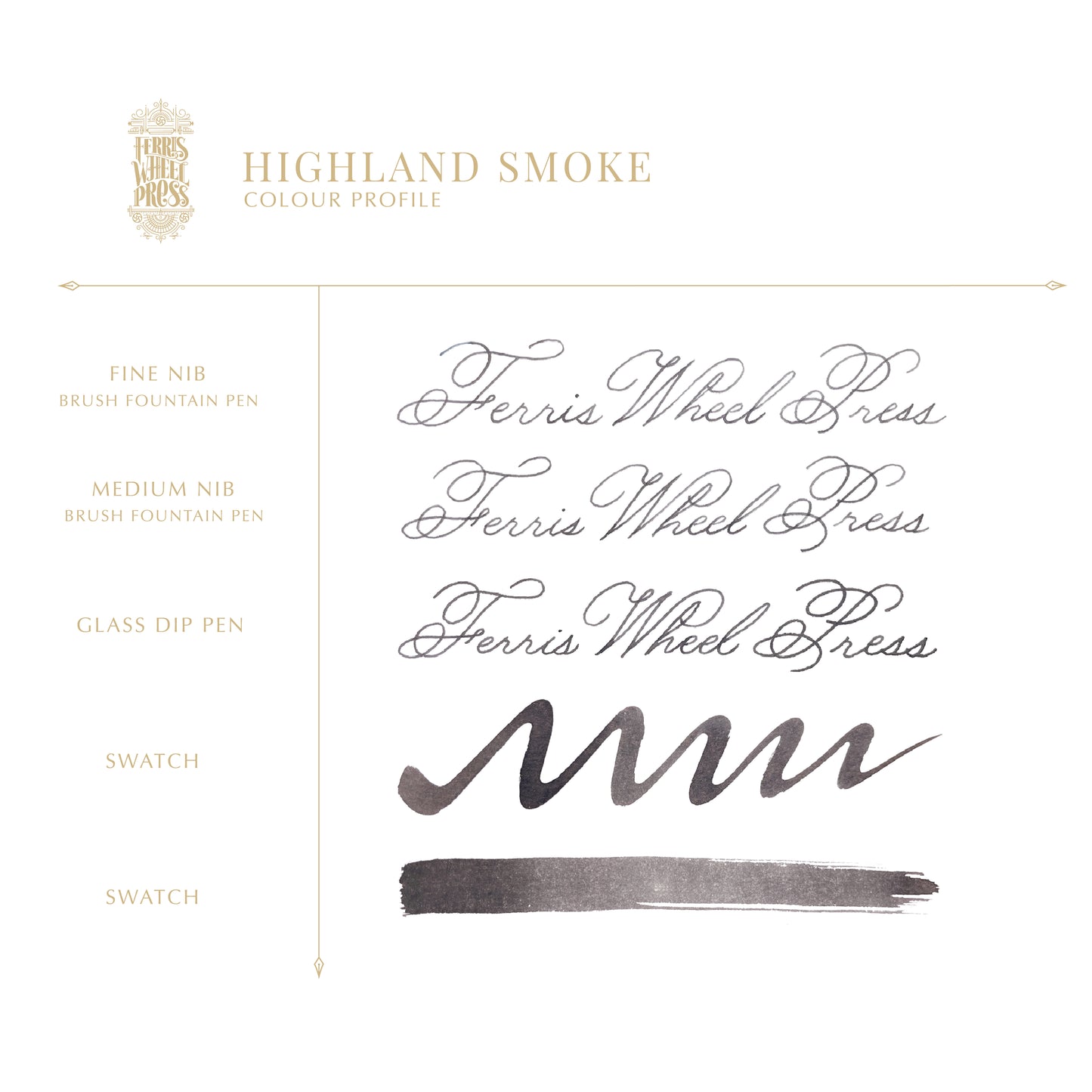Country Retreat Collection | Highland Smoke 10ml