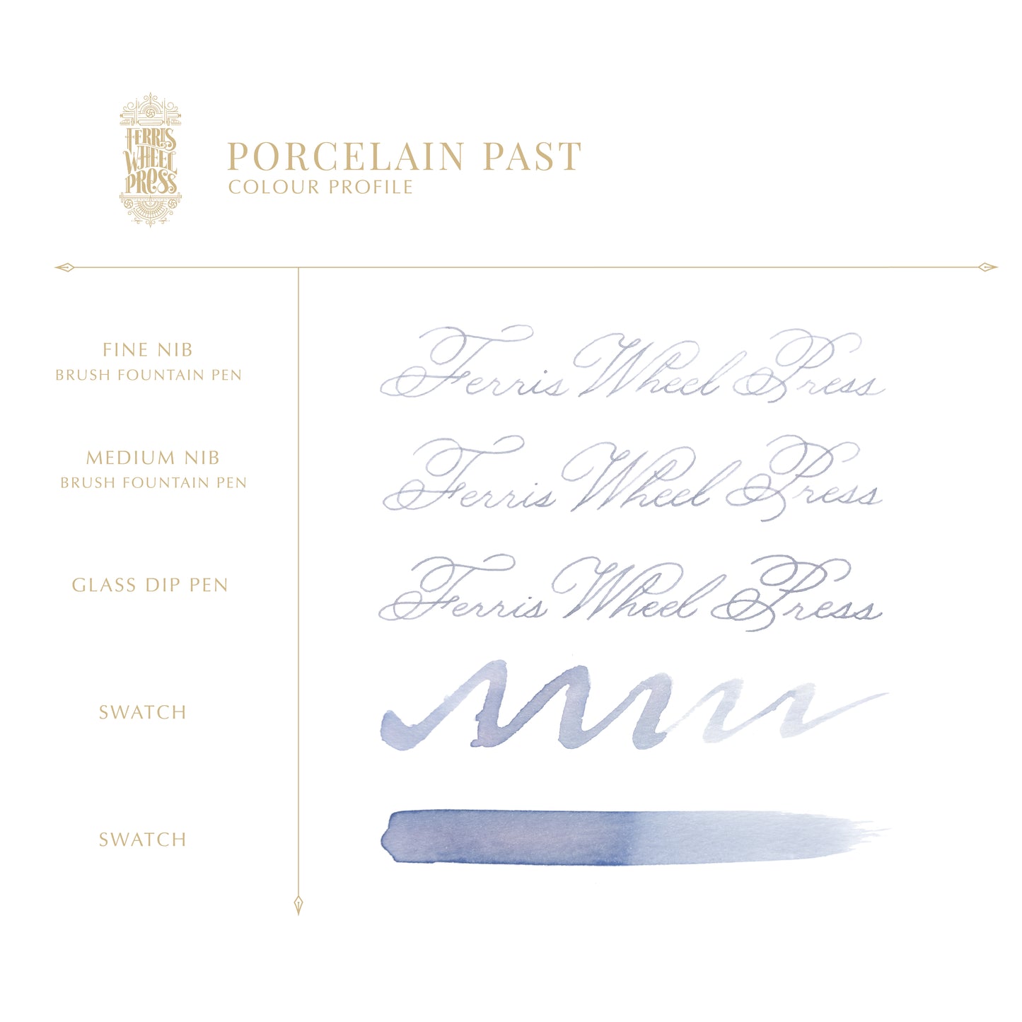 The Belle Epoque Collection | Porcelain Past 10ml