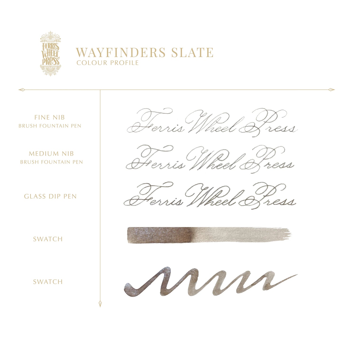 Adventures of Moss Brothers Collection | Wayfinders Slate 10ml
