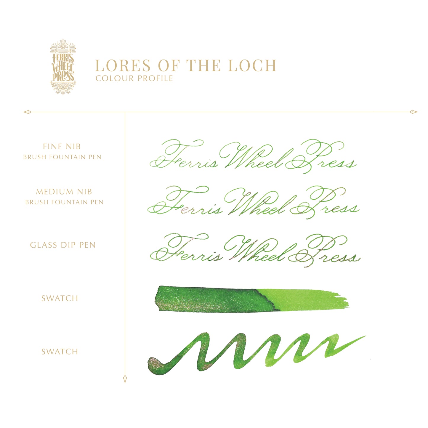 FerriTales | Bestiary Series - Lores of the Loch 20ml