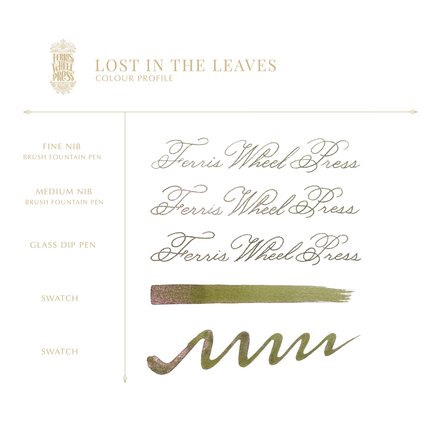 FerriTales | Bestiary Series - Lost in the Leaves 20ml