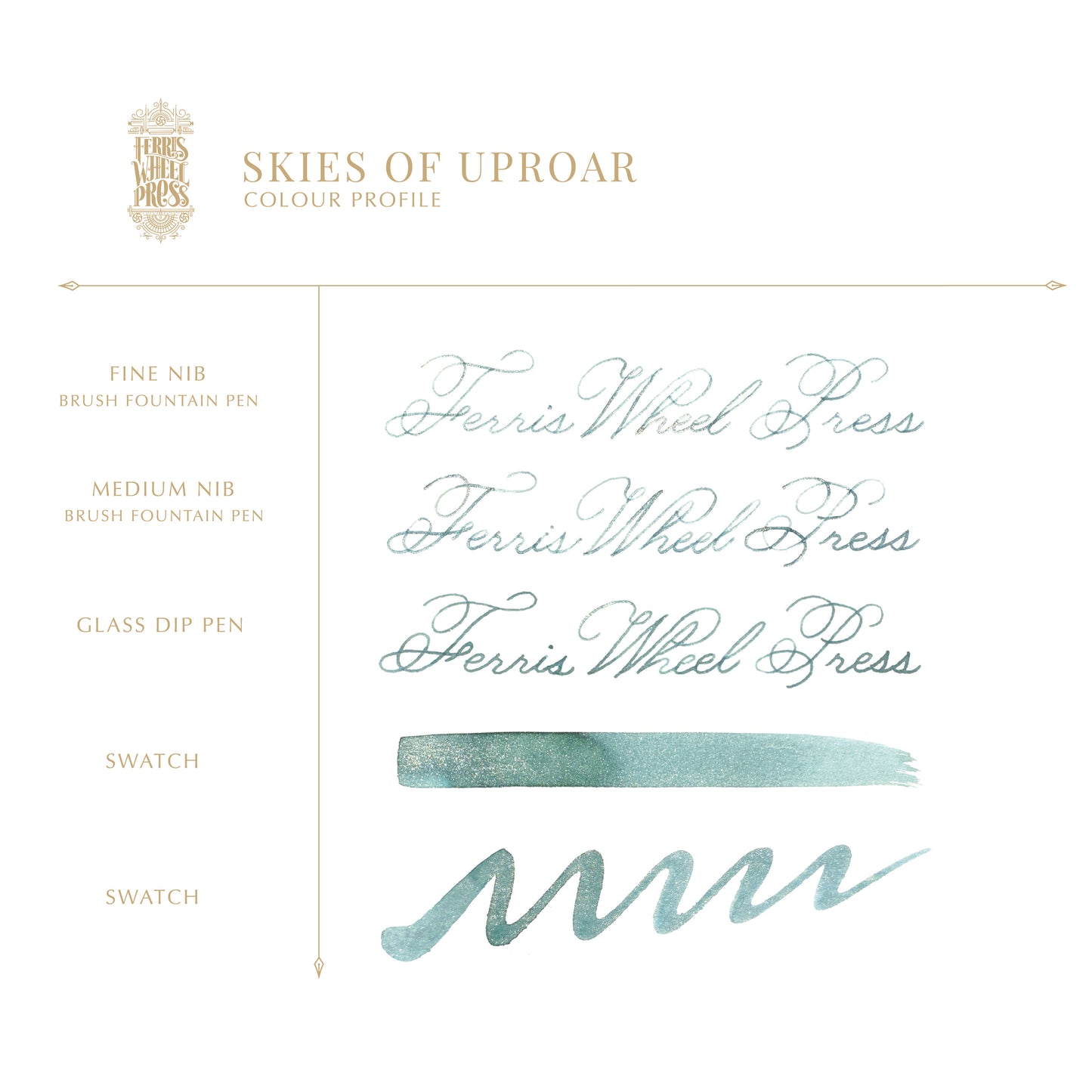 FerriTales | Bestiary Series - Skies of Uproar 10ml