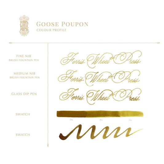 Autumn in Ontario Collection | Goose Poupon 38ml