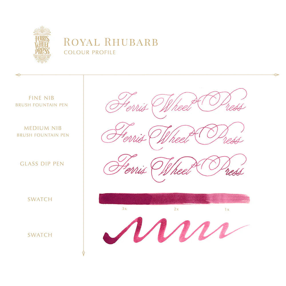 Autumn in Ontario Collection | Royal Rhubarb 38ml