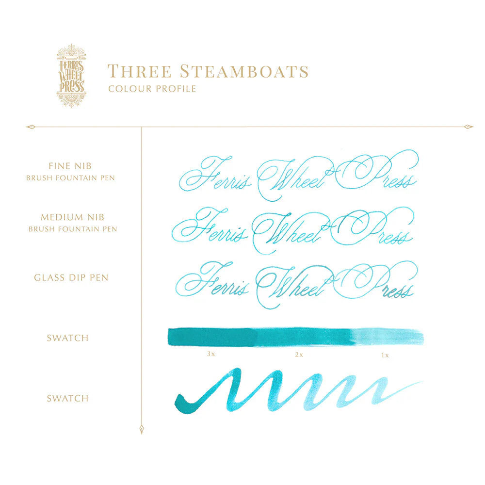 Freshly Squeezed Collection | Three Steamboats 38ml
