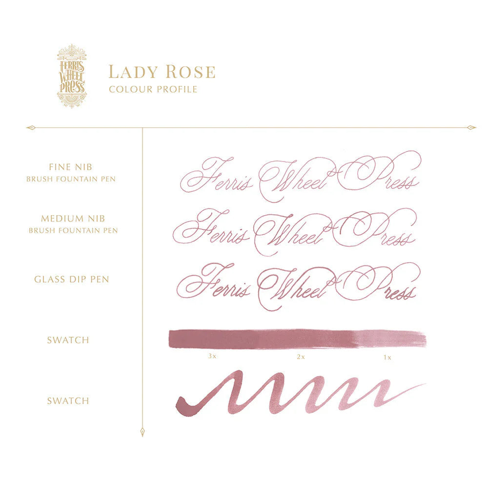Gourmet Summer Collection | Lady Rose 38ml