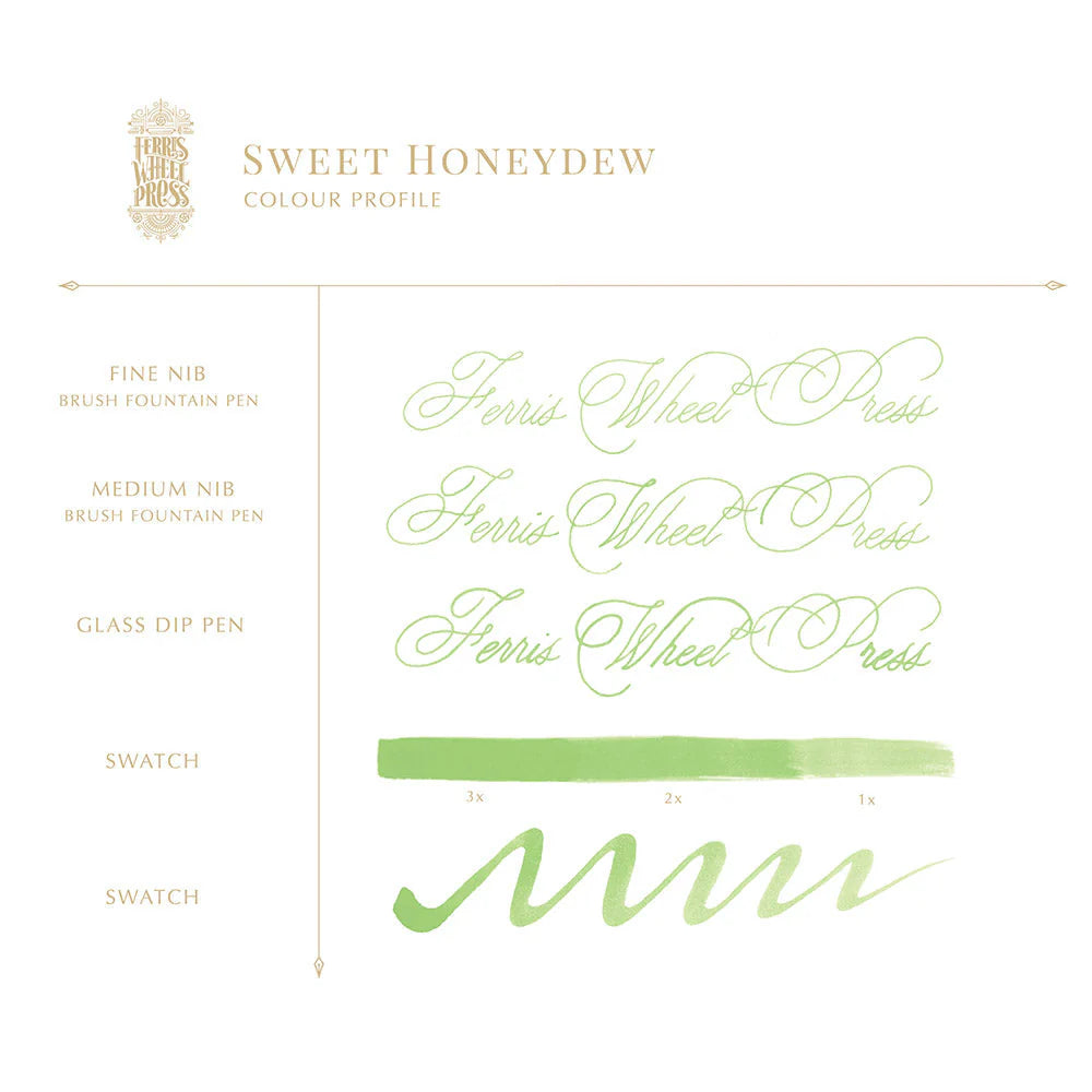 The High Tea Collection | Sweet Honeydew 38ml