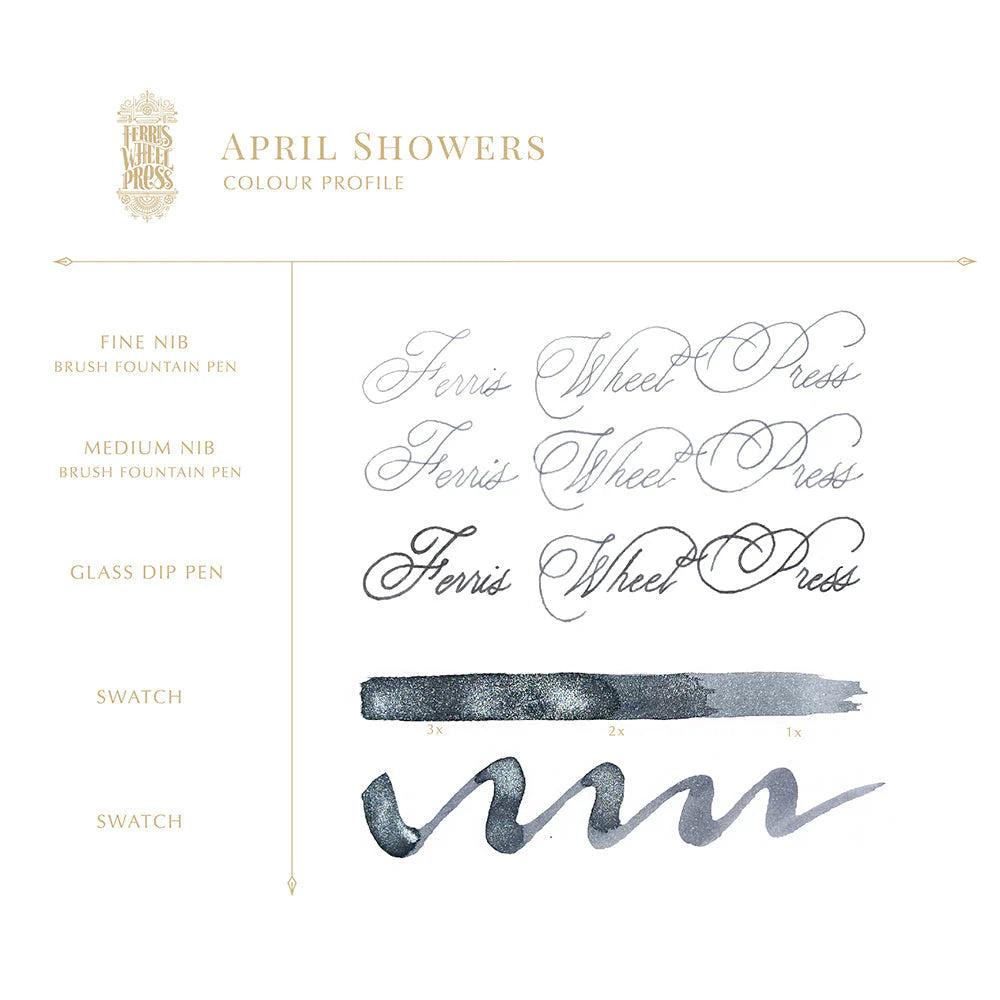 Morningside Collection | April Showers 38ml