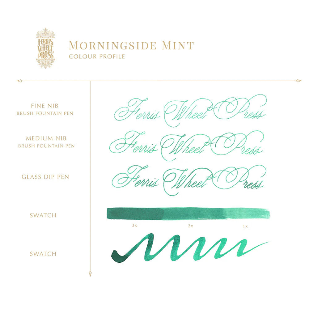 Morningside Collection | Morningside Mint 38ml