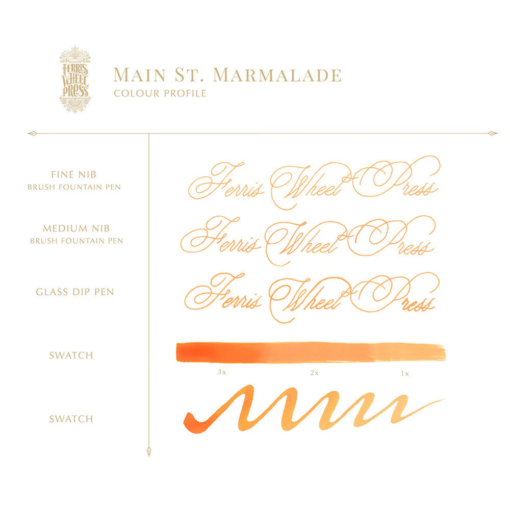 Twilight Garden Collection | Main St. Marmalade 38ml
