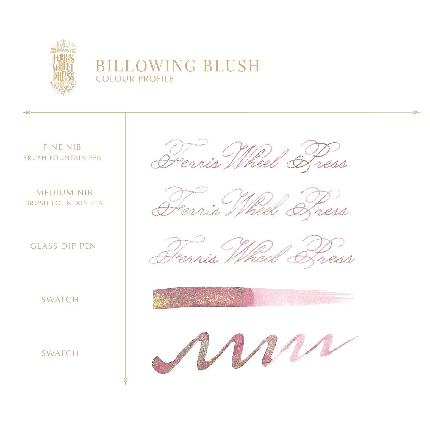 FerriTales | The Beauty and the Beast - Billowing Blush 20ml
