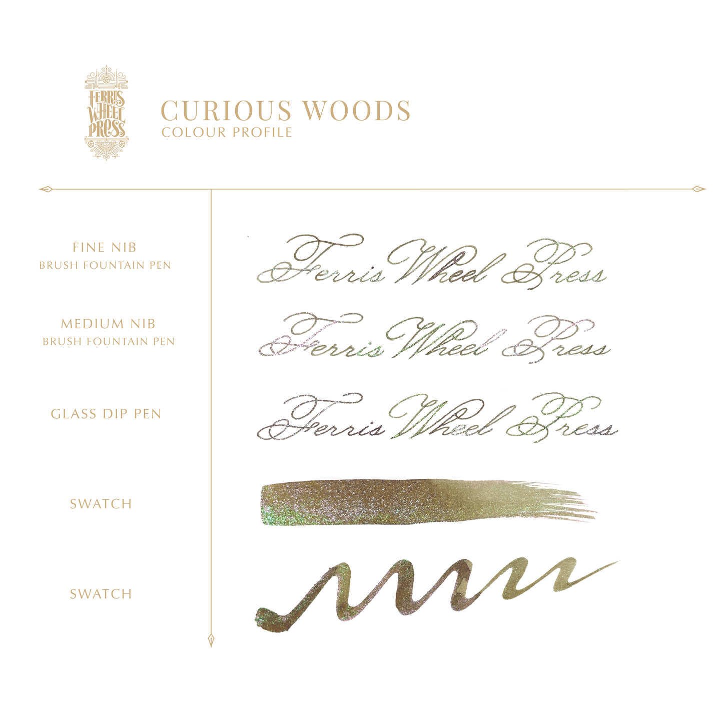 FerriTales | The Three Little Pigs | Curious Woods 20ml