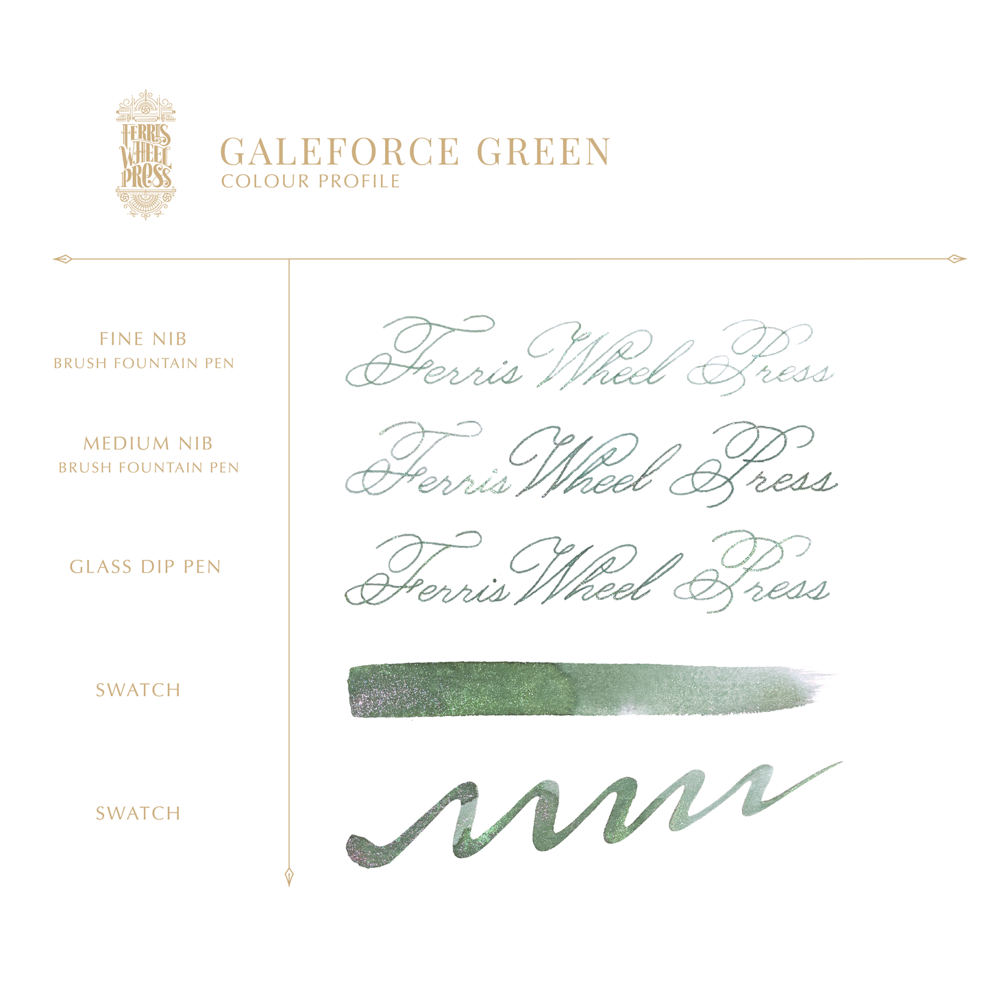 FerriTales | The Three Little Pigs - Galeforce Green 10ml