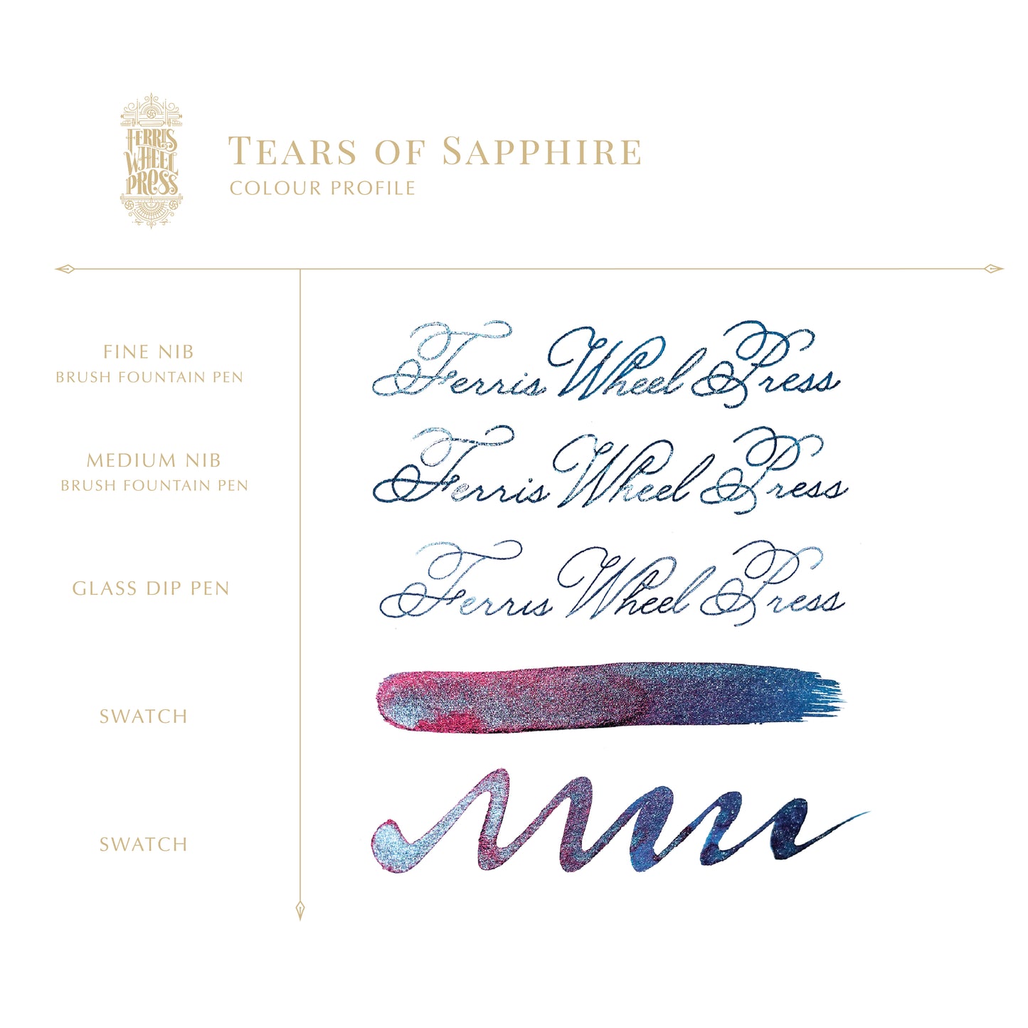FerriTales | Down the Rabbit Hole - Tears of Sapphire 20ml