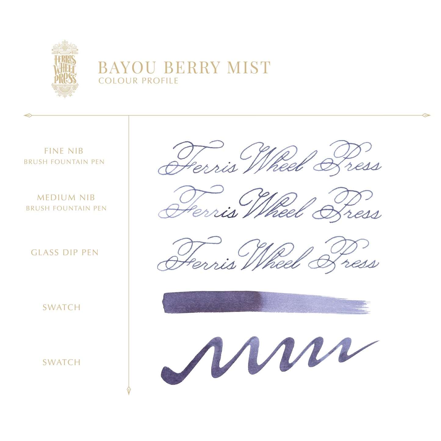 Southern Charm Collection | Bayou Berry Mist 38ml