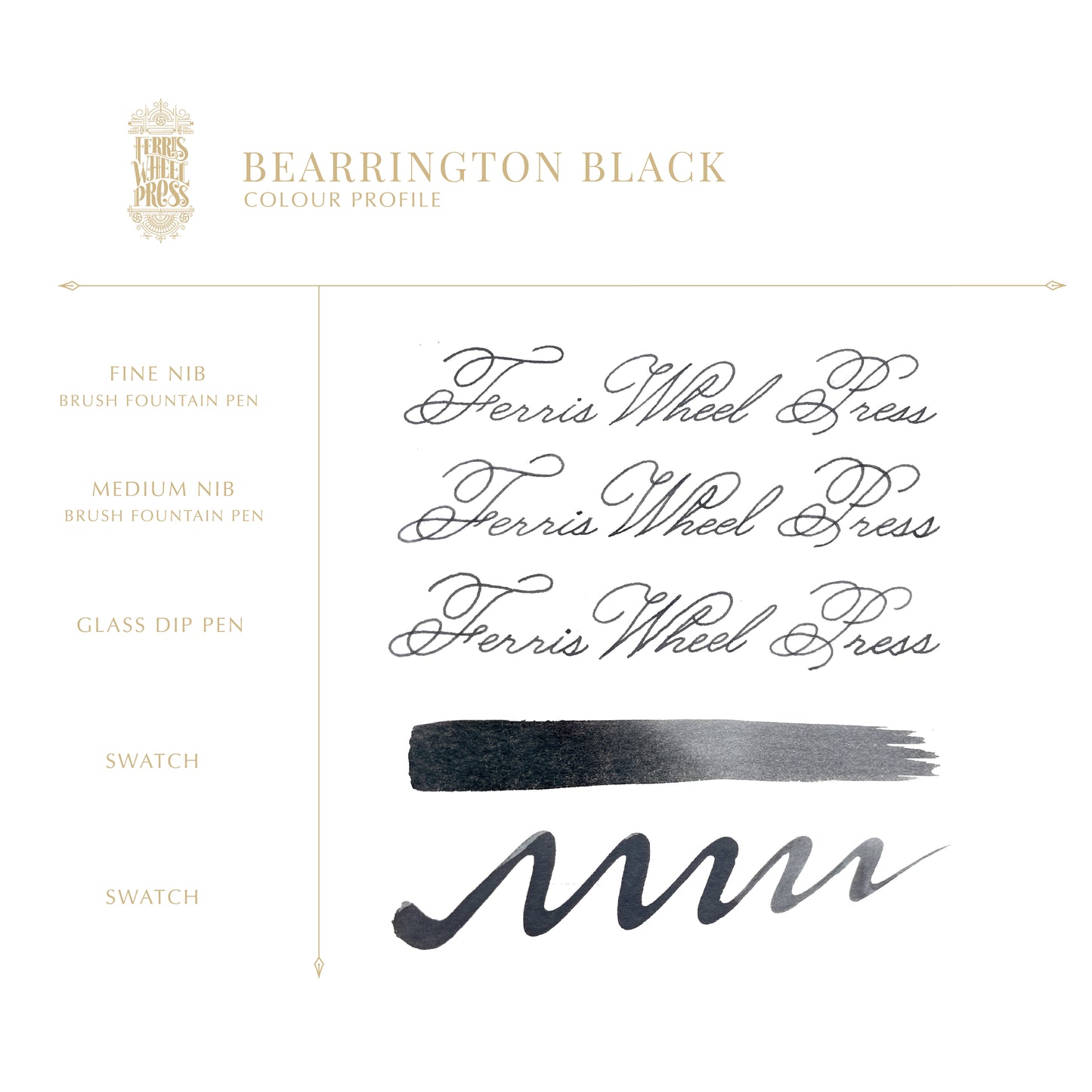 The print Shoppe Collection | Bearrington Black 10ml