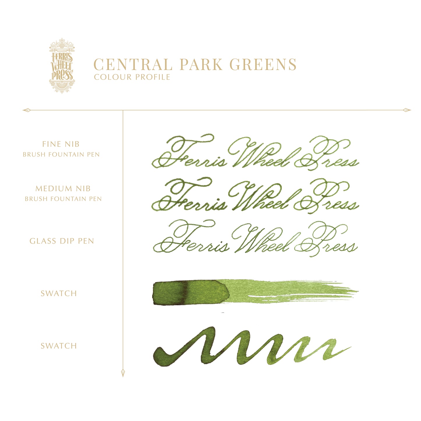 New York, New York Collection | Central Park Greens 38ml