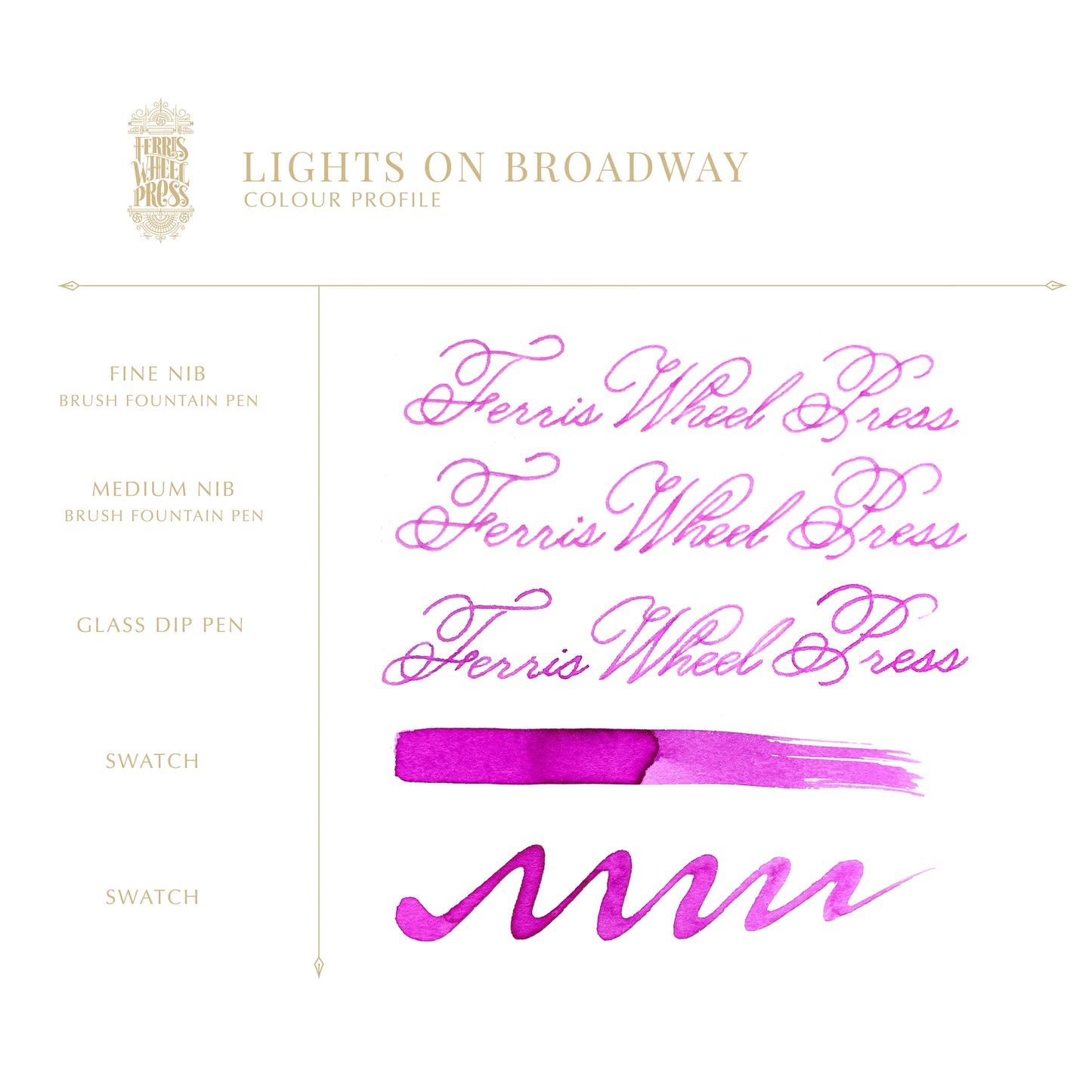 New York, New York Collection | Lights on Broadway 38ml