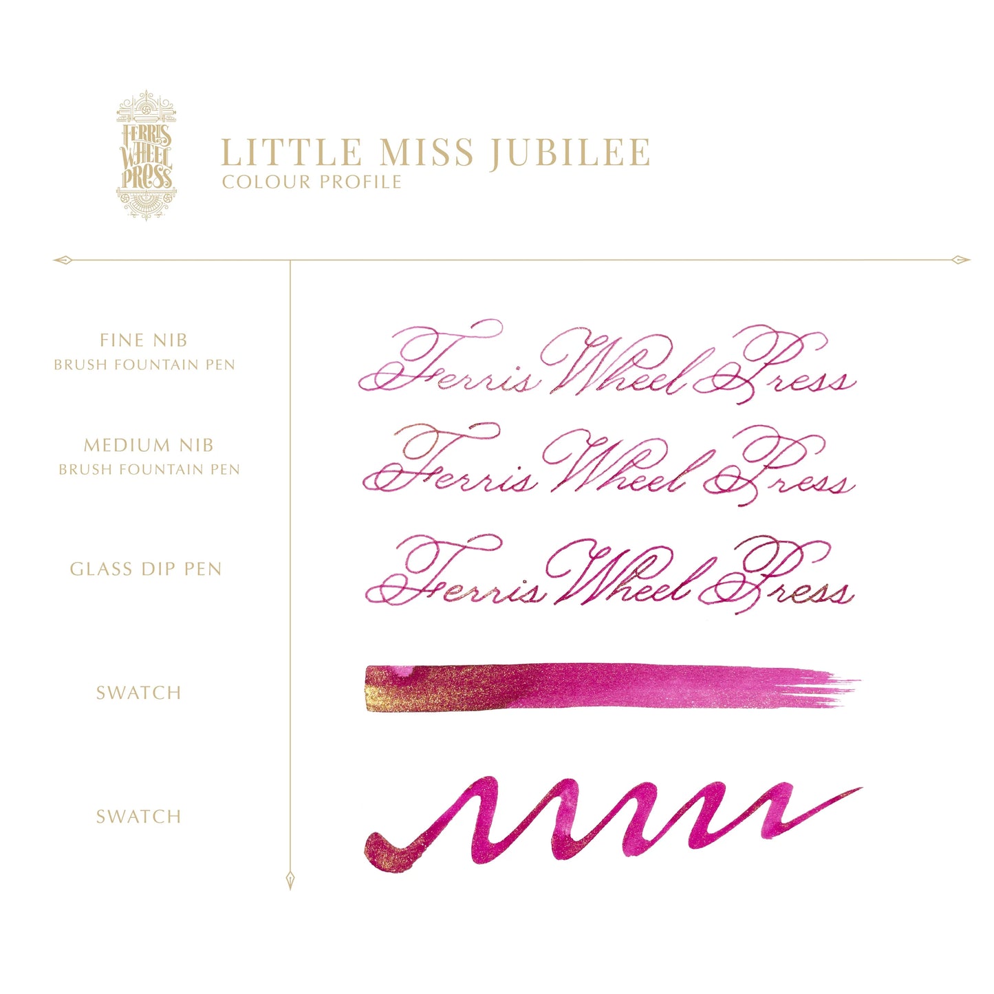 Honorary Edition 2024 | Little Miss Jubilee 38ml