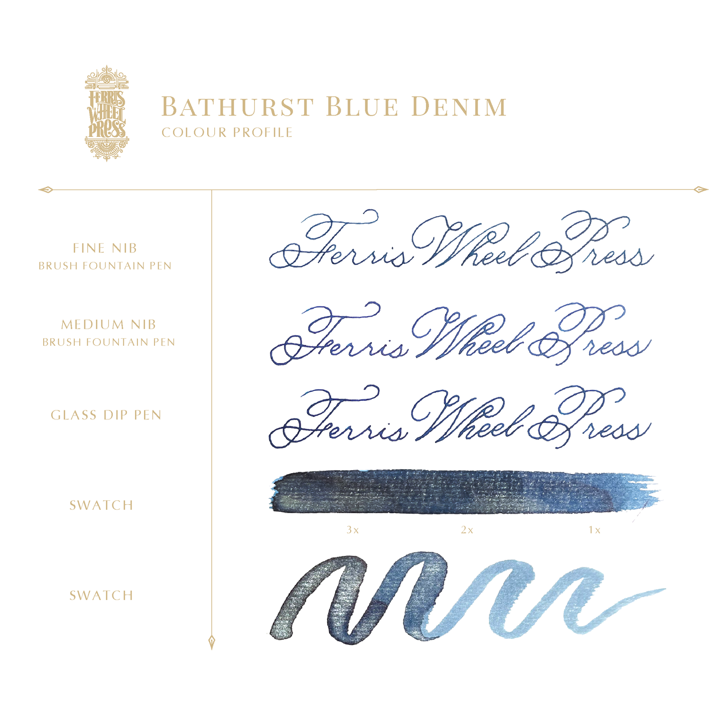 Fashion District Collection | Bathurst Blue Denim 38ml
