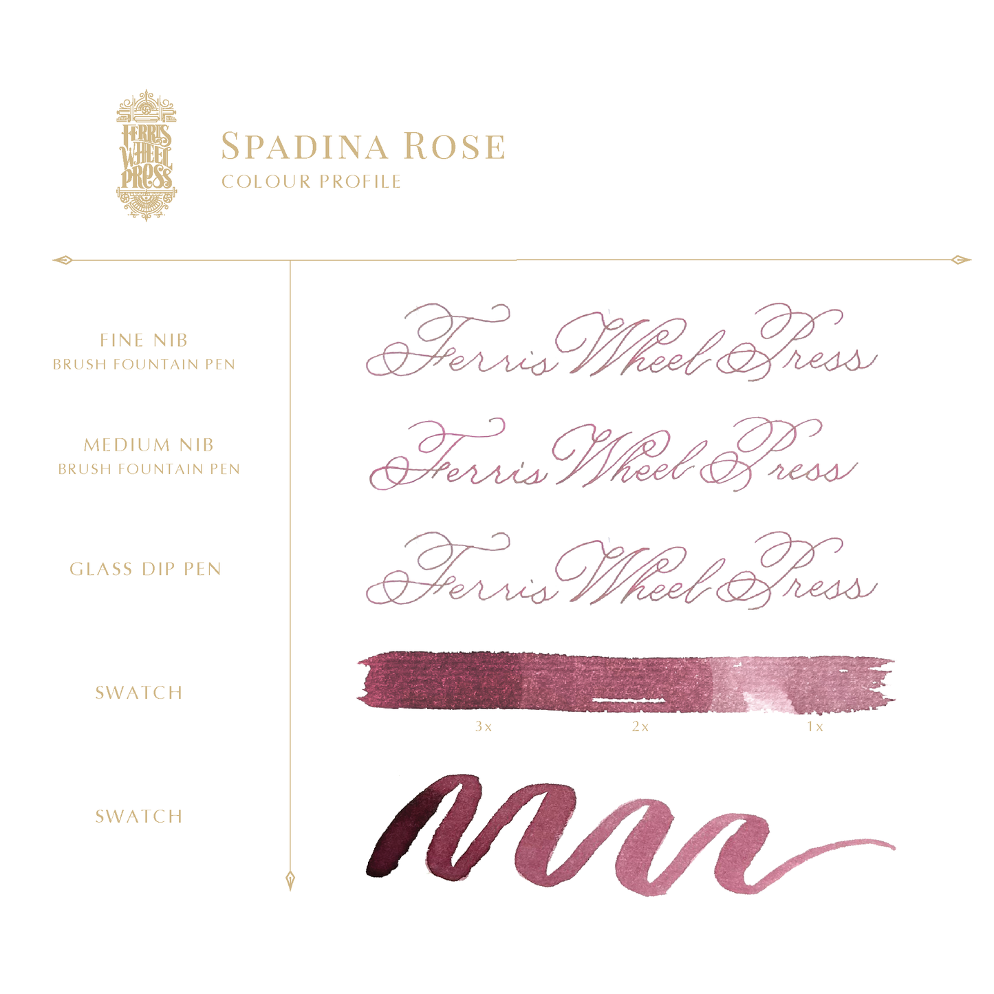 Fashion District Collection | Spadina Rose 38ml