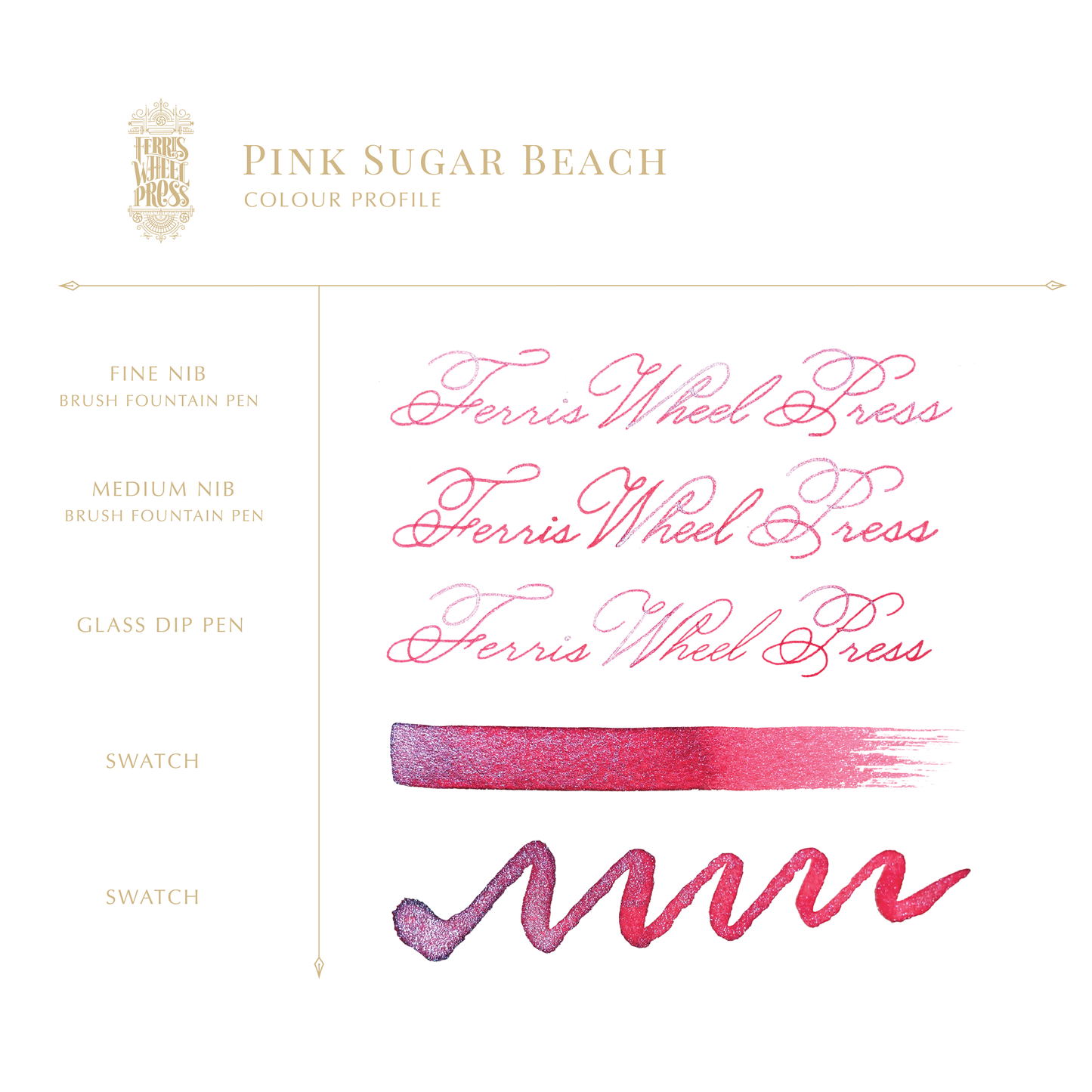 Sugar Beach Collection | Pink Sugar Beach 38ml