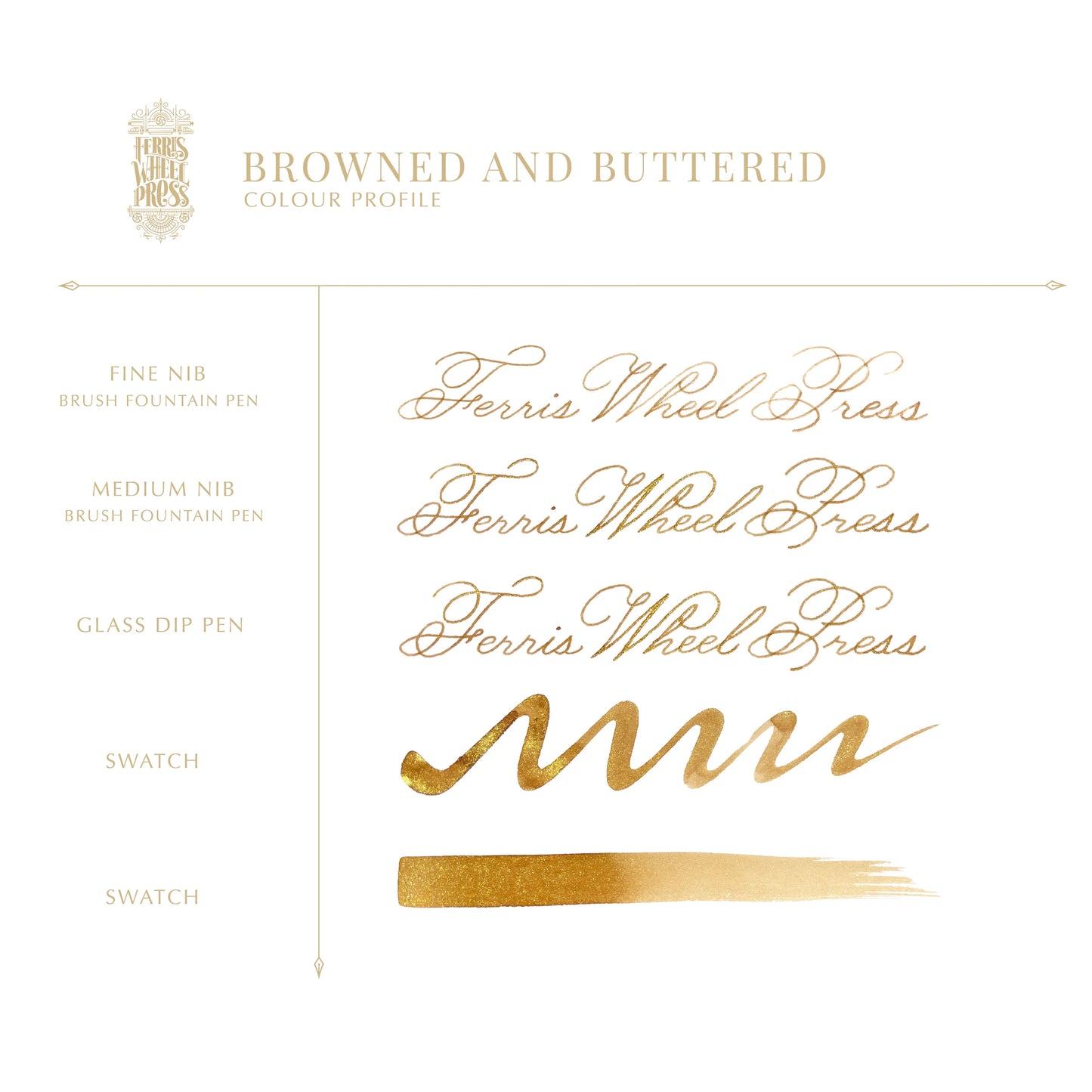 The Boulangerie Collection | Browned and Buttered 10ml
