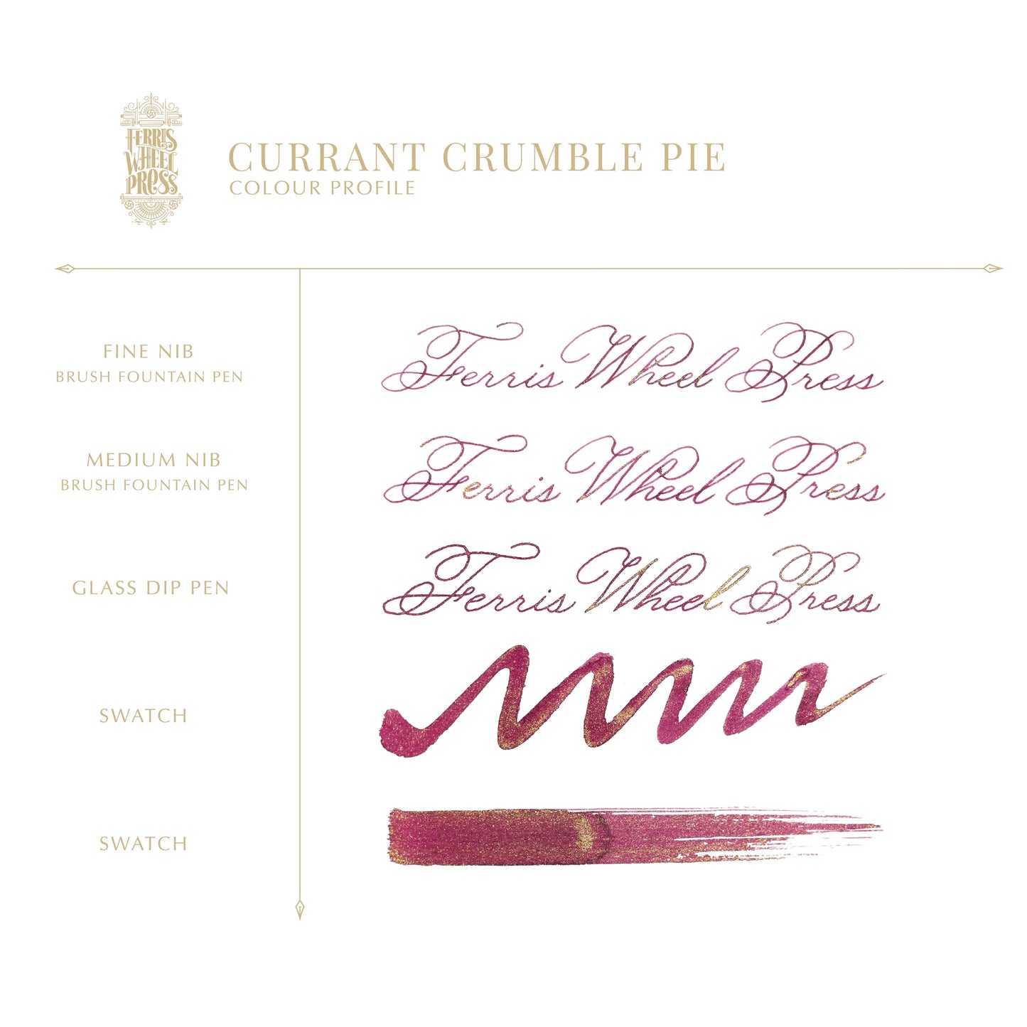 The Boulangerie Collection | Currant Crumble Pie 10ml