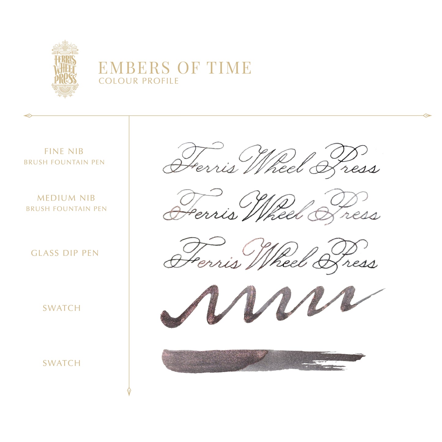 Lost in Time Collection | Embers of Time 38ml