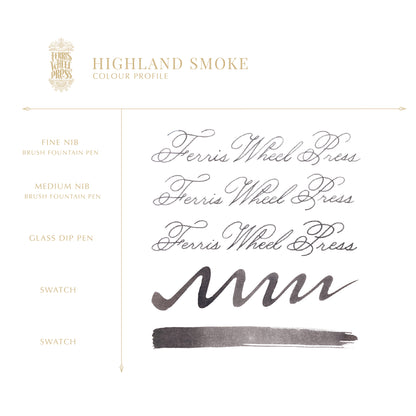Country Retreat Collection | Highland Smoke 38ml