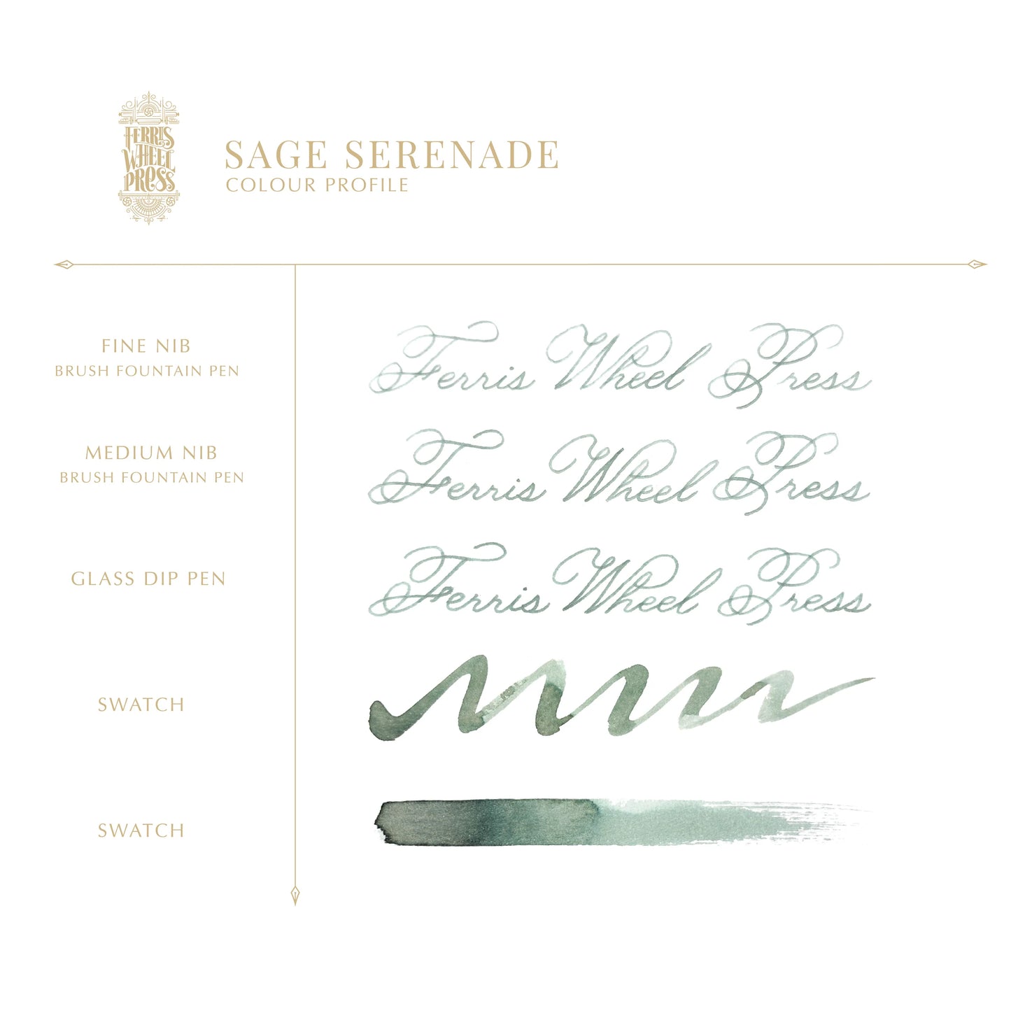 La Belle Epoque Collection | Sage Serenade 10ml