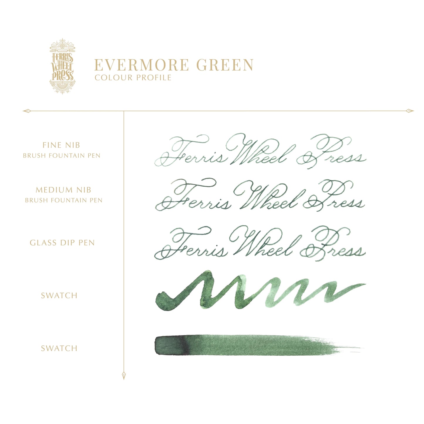Happily Ever After Collection | Evermore Green 10ml
