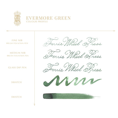 Happily Ever After Collection | Evermore Green 10ml