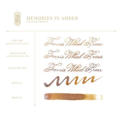 Vintage Photography Collection | Memories in Amber 38ml