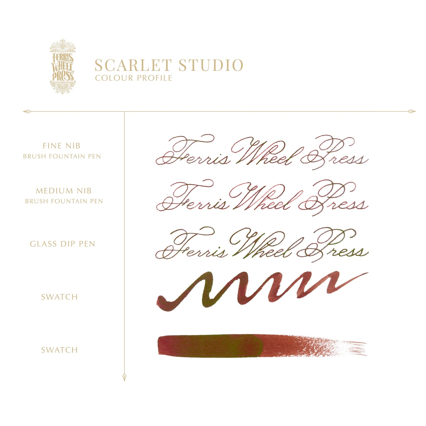 Vintage Photography Collection | Scarlet Studio 38ml