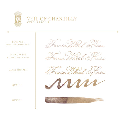Happily Ever After Collection | Veil of Chantilly 10ml