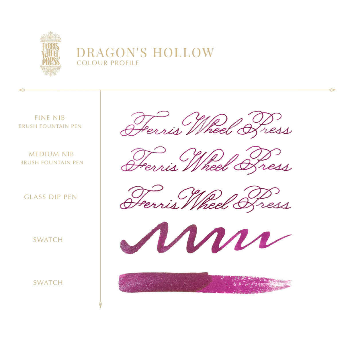 FerriTales | The Book of Knights - Dragon's Hollow 20ml