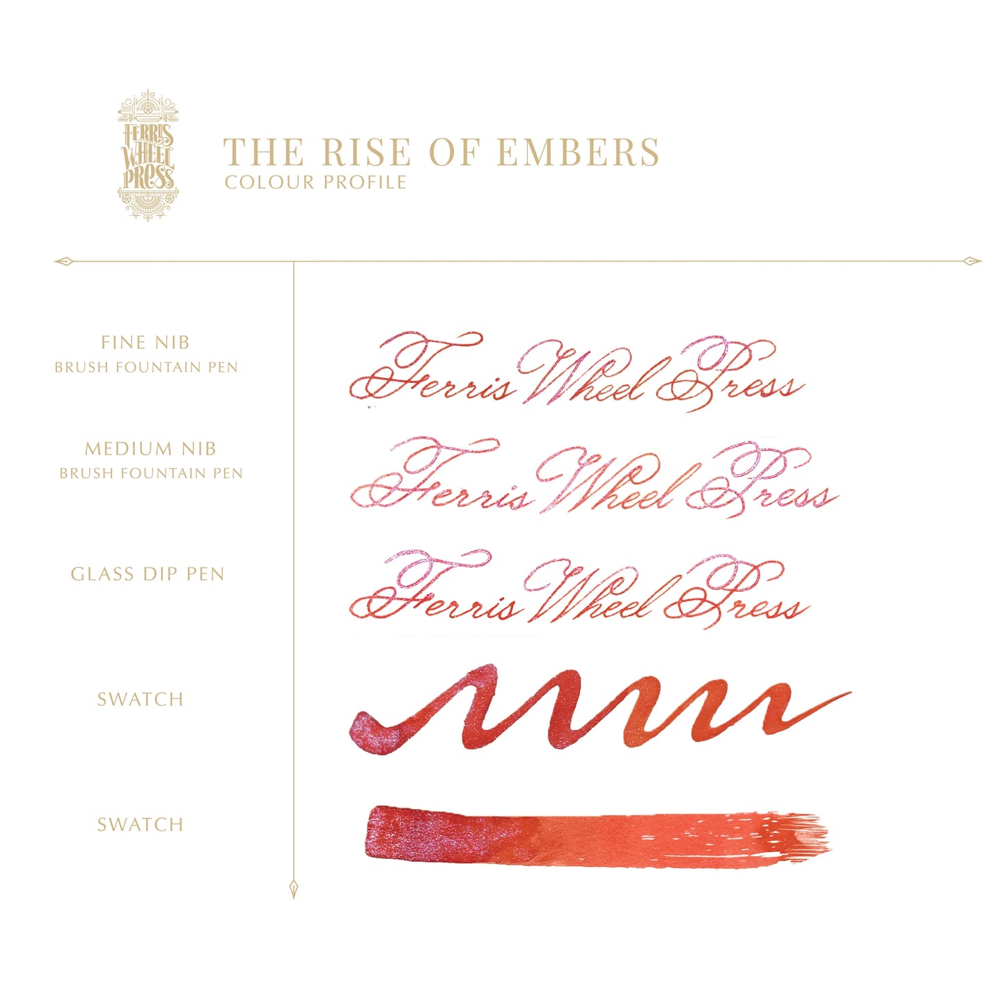 FerriTales | The Book of Knights - The Rise of Embers 10ml