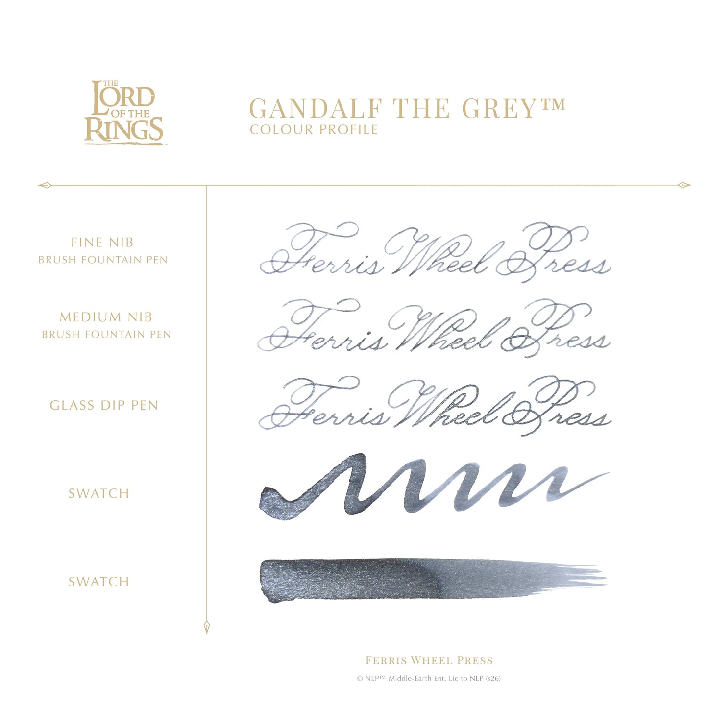 Licencias Oficiales | Warner Bros. | The Lord of the Rings | 25th Anniversary Edition | Gandalf the Grey 38ml