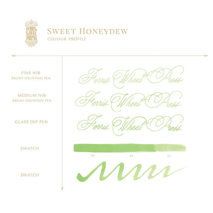The High Tea Collection | Sweet Honeydew 38ml