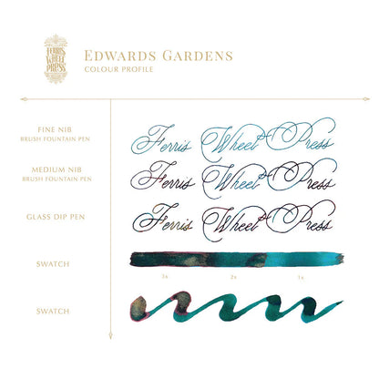 Twilight Garden Collection | Edwards Gardens 38ml
