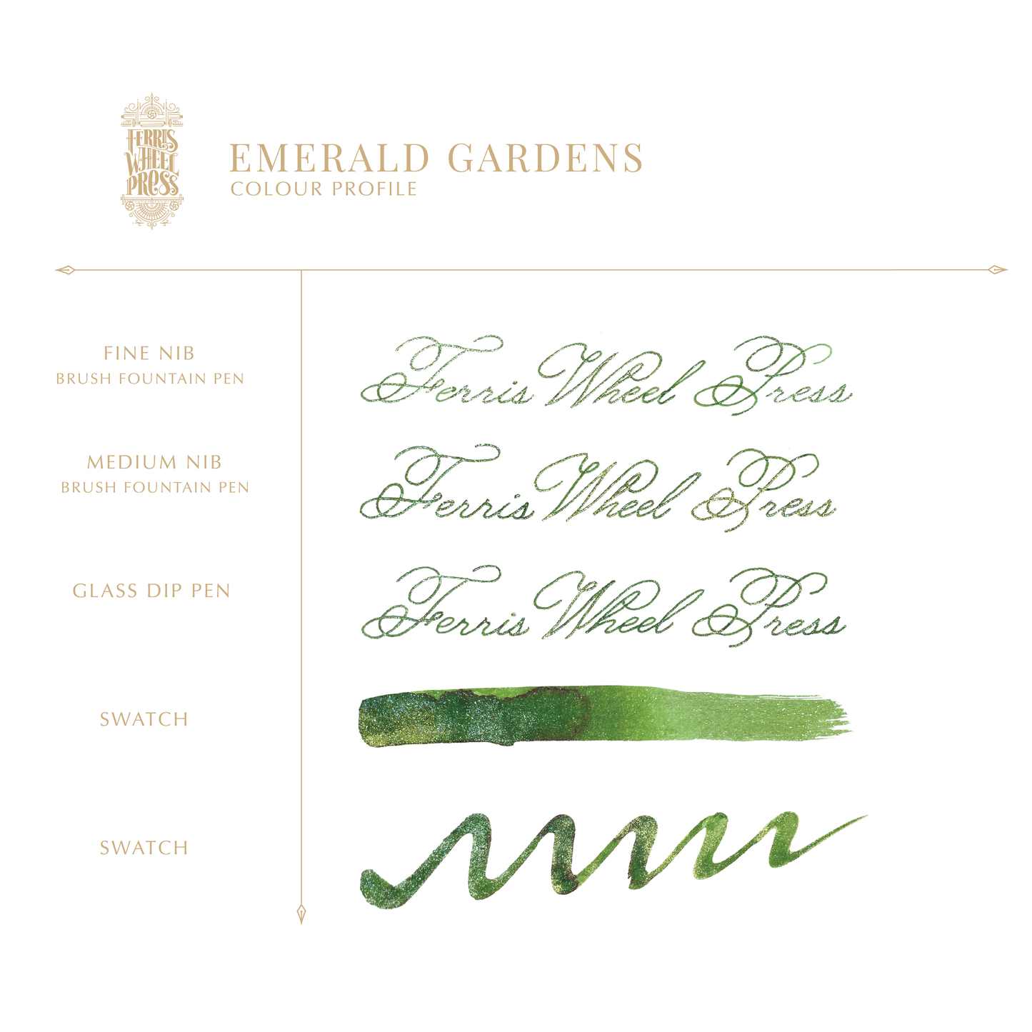 FerriTales | The Beauty and the Beast - Emerald Gardens 20ml