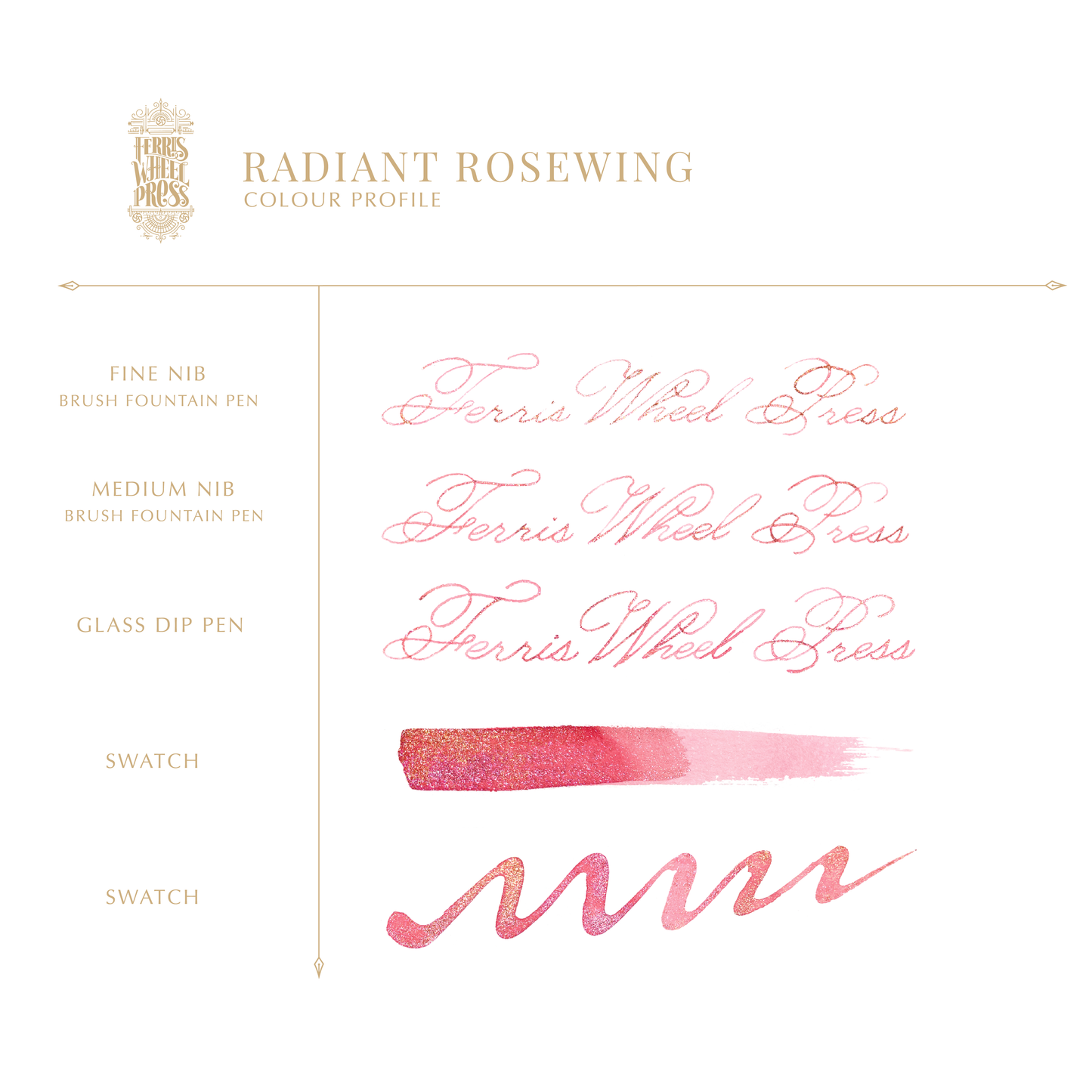 FerriTales | The Wild Swans - Radiant Rosewing 20ml