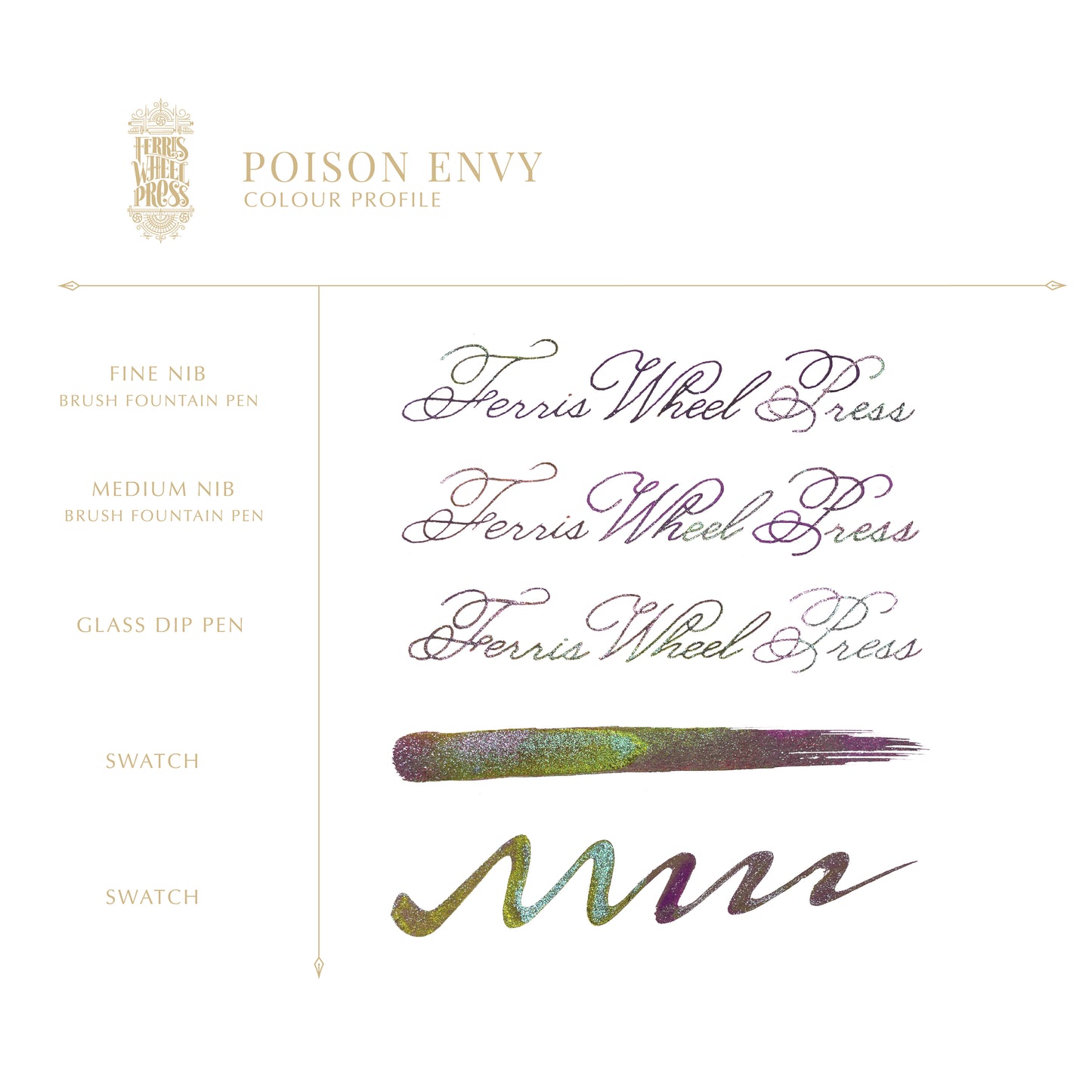 FerriTales | Once Upon a Time - Poison Envy 20ml