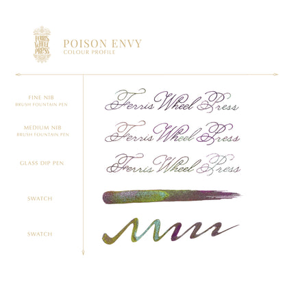 FerriTales | Once Upon a Time - Poison Envy 20ml